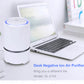Desktop Air Purifier Ionizer with True HEPA Air Filter Technology - Portable Air Cleaner and Purifier for Use in Bedroom, Office, Car, Kitchen, Bathroom