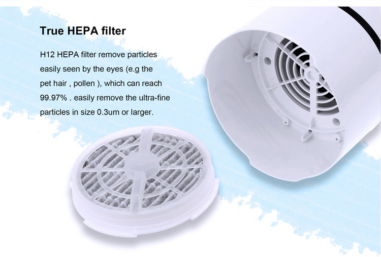 Desktop Air Purifier Ionizer with True HEPA Air Filter Technology - Portable Air Cleaner and Purifier for Use in Bedroom, Office, Car, Kitchen, Bathroom